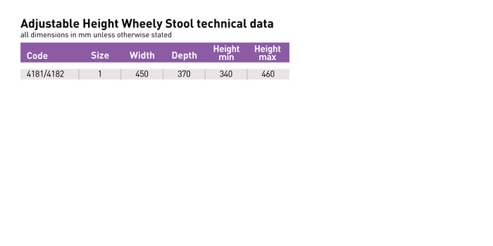 adjustable height 'wheely stool' technical data